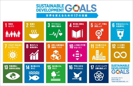 SDGs（Sustainable Development Goals：持続可能な開発目標）